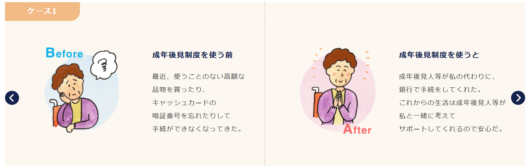 成年後見制度
