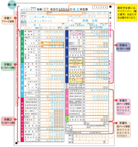 確定申告書　令和7年度
